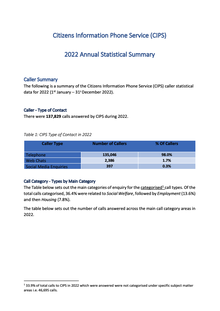 Citizens Information Phone Service (CIPS) 2022 Annual Statistical Summary Cover Image