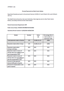 Prompt Payments Report, Q2 2024