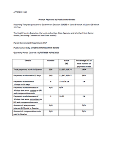 Prompt Payments Quarterly Report Q3 2023