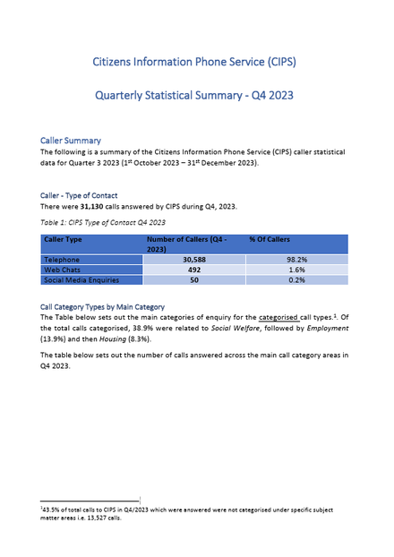 Statistical Summary - Quarterly Breakdown Q4 2023 Cover Image