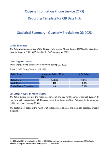 Statistical Summary - Quarterly Breakdown Q3 2023 Cover Image
