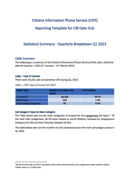 Statistical Summary - Quarterly Breakdown Q1 2023 Cover Image